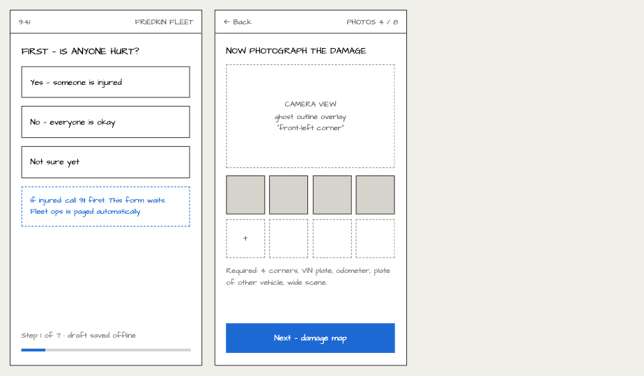 Safety triage and guided photo wireframes