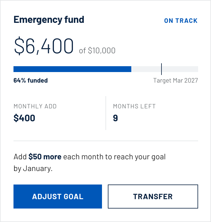 Emergency fund goal card with funded progress, target date and actions