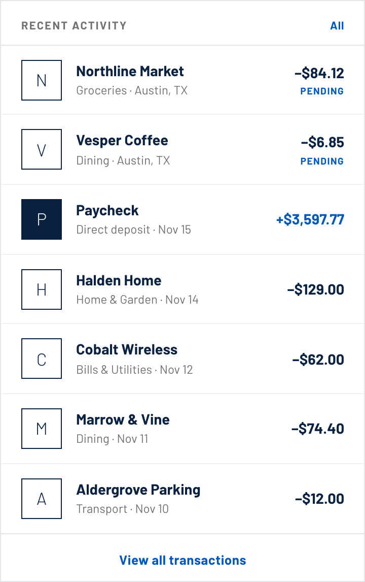 The same transaction rows with marks unavailable, falling back to outlined monograms